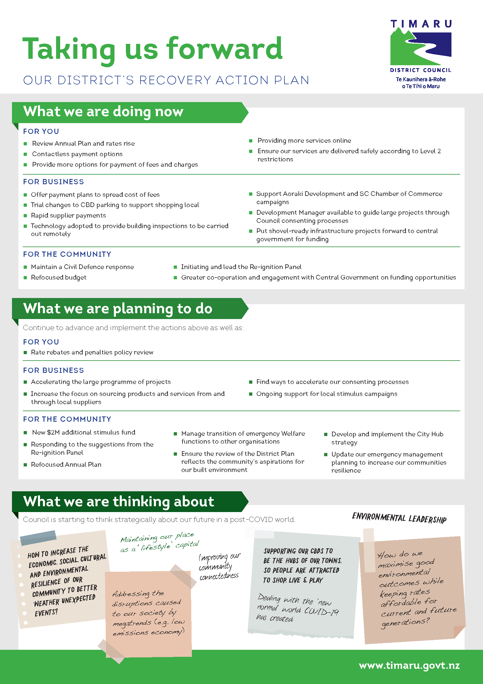 Recovery Action plan