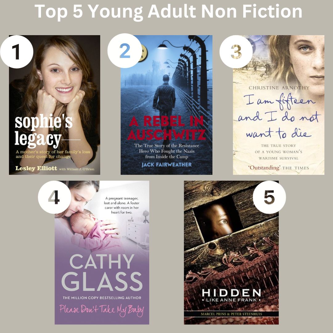 Young adult non fiction