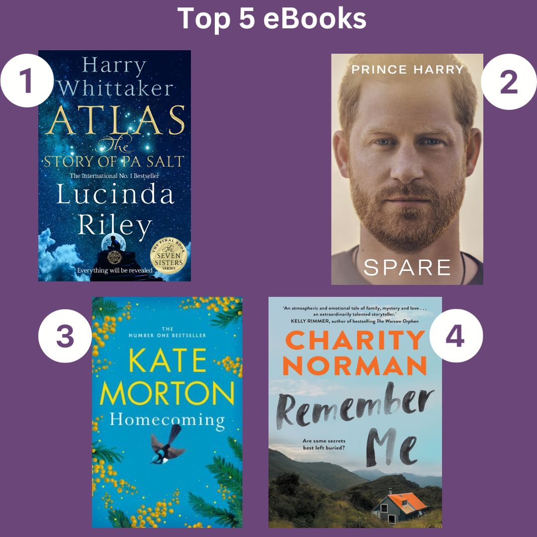 Top five ebooks