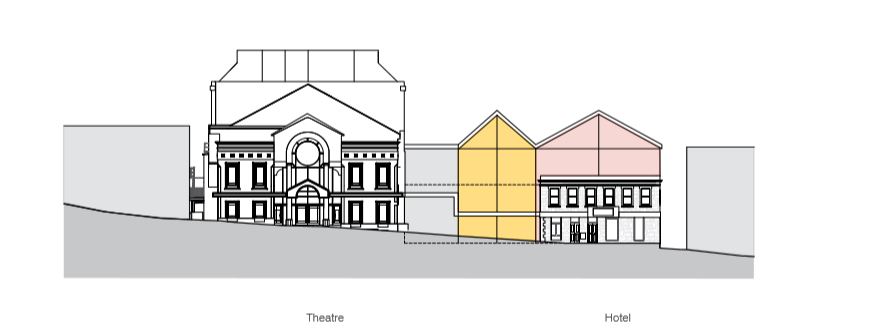 Concept design that indicates the area of the proposed street front