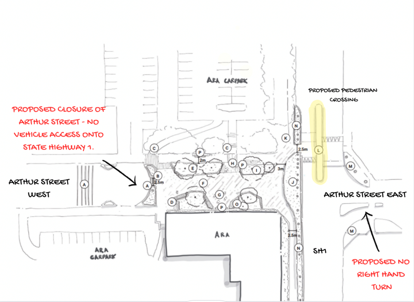 Proposed Crossing Arthur Street