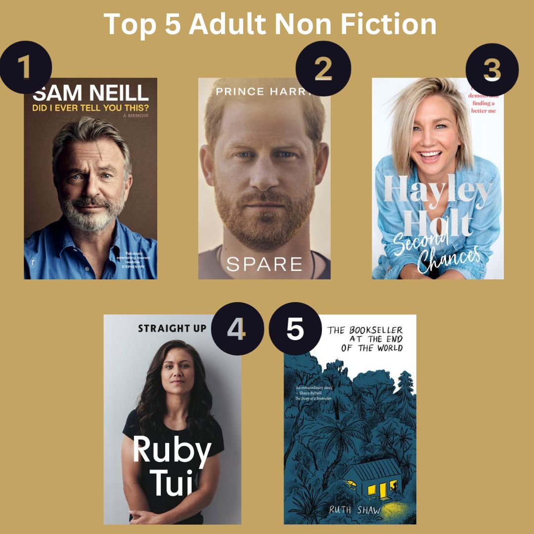 Top five adult non fiction of Timaru 2023. 