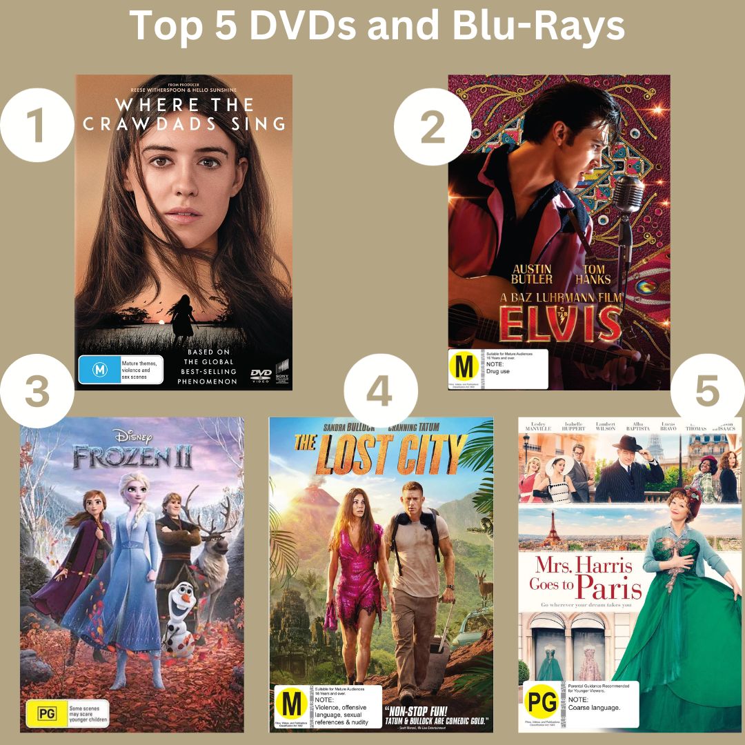 Top 5 DVDs and blue rays
