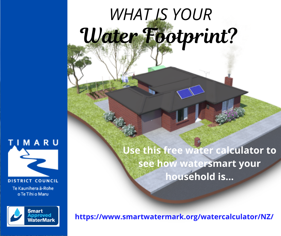 What is your water footprint - use free calculator to estimate your household water use