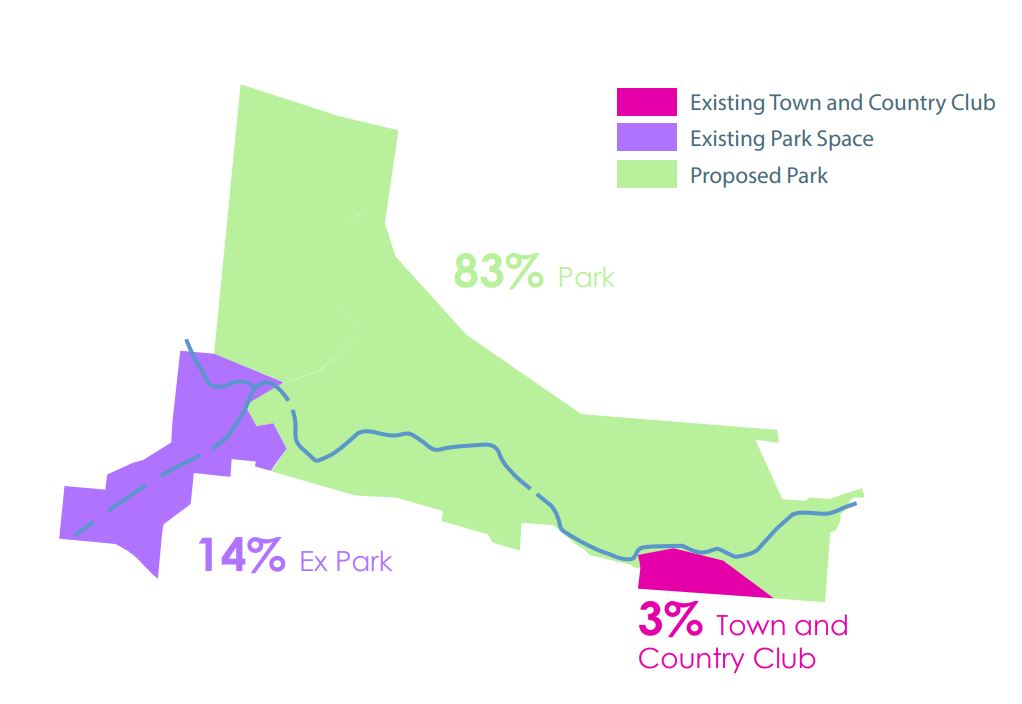 Map of park option for Highfield Development